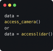 Data processing code